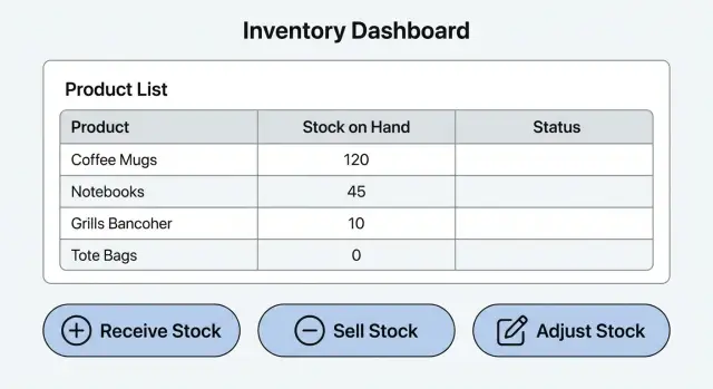 Build an inventory app with AI tools that never goes negative