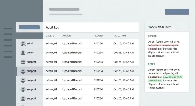 Audit logs for admin actions that settle disputes fast