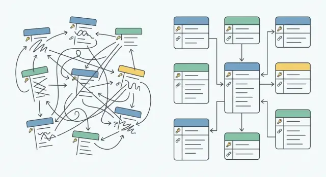 Fix a messy database schema from an AI app, step by step