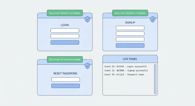 Prevent account enumeration in signup, login, and reset