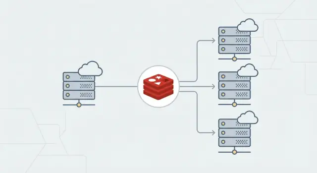 Migrate sessions to Redis without logouts: a practical plan