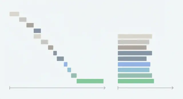 Prevent client-side waterfall fetches to speed up your app
