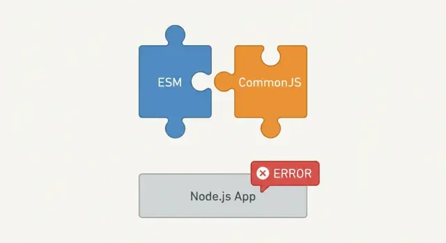 Fix ESM vs CommonJS dependency breakage in Node apps