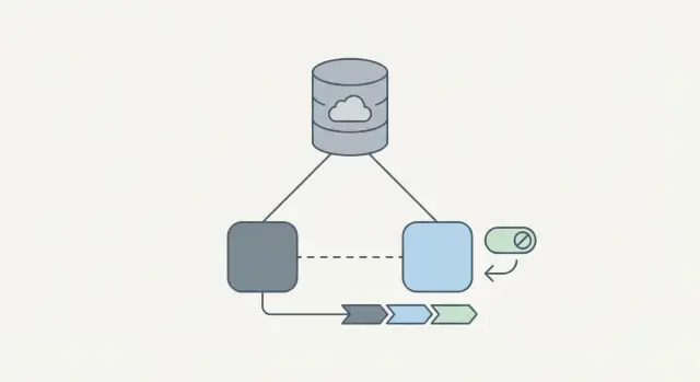 Rebuild app without changing database: cutover plan that works