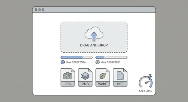 Image and file upload size limits that keep your app fast