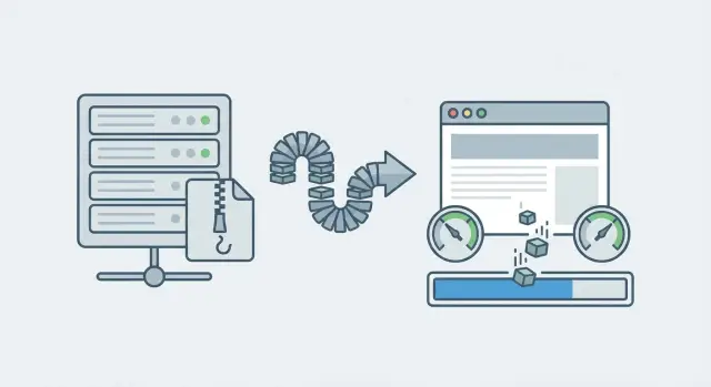 Stream large API responses: compression, exports, and limits