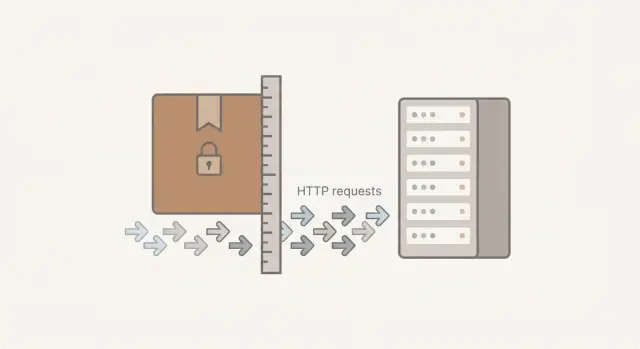 Request size limits: harden body parsing to prevent DoS