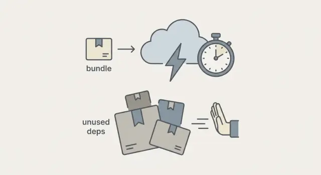 Reduce cold starts in serverless apps by trimming bundle bloat