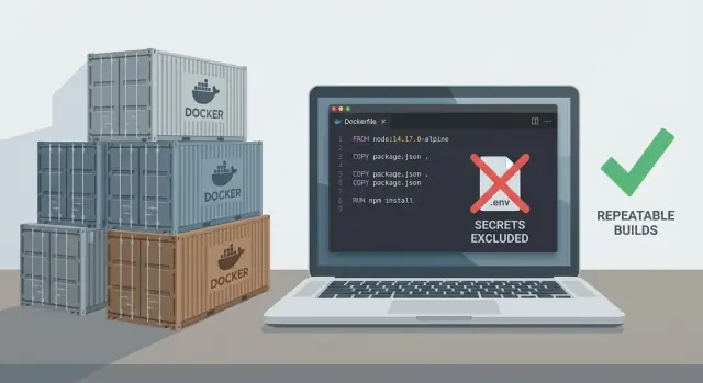 KI-generierte App mit Docker bereitstellen – sichere, reproduzierbare Builds